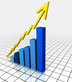 Graph that illustrates a high demand for the Intelligence Guide